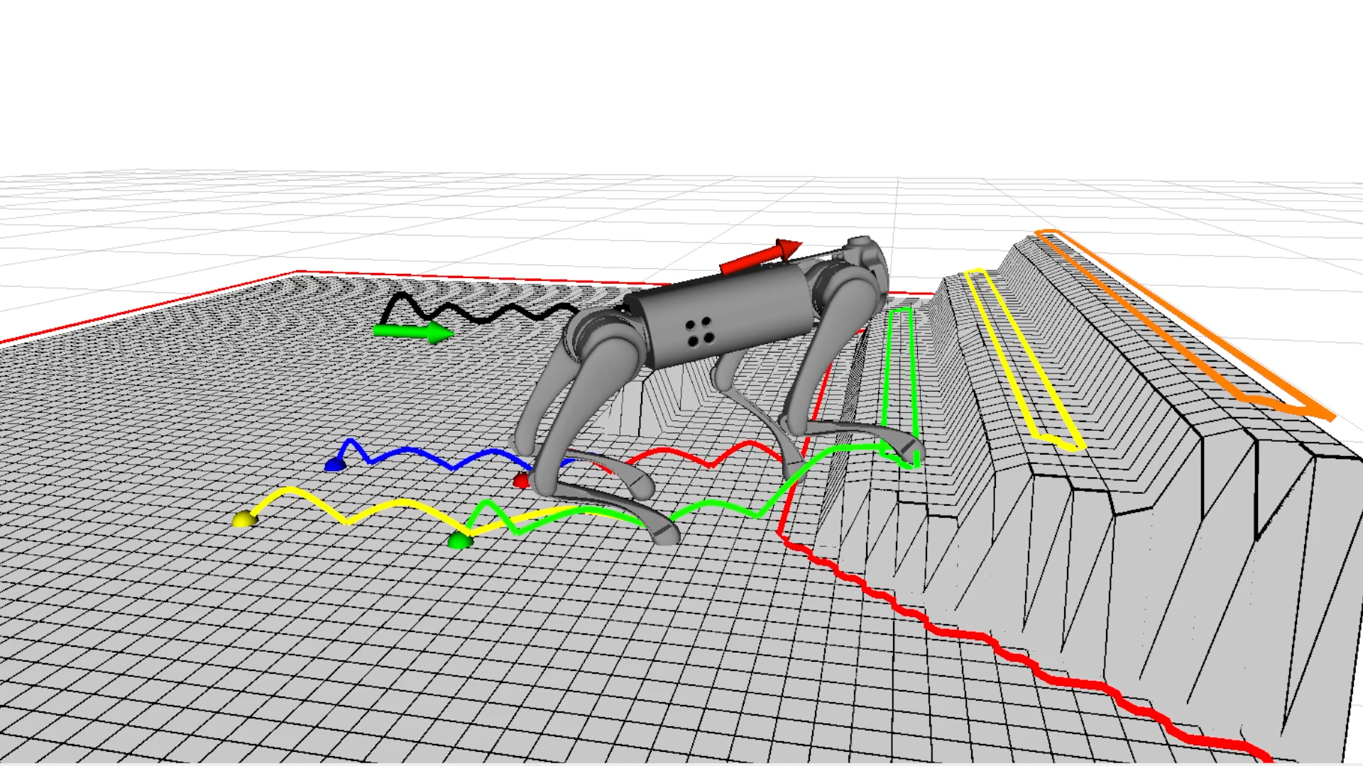 FPOWR Example Trajectory and Footstep Plan